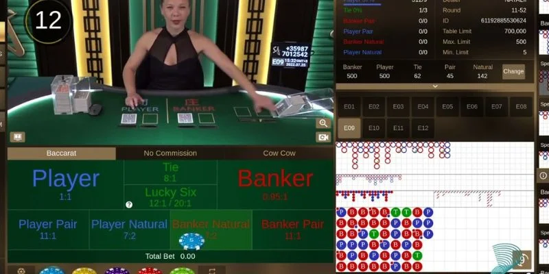 Hướng dẫn các bước đặt cược cơ bản tại sảnh SA Gaming XO88