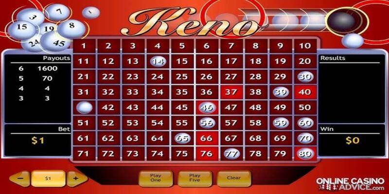 Keno có cách chơi đơn giản